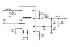 MP8774H Kaitahuri Takahuri-Iho Tukutahi