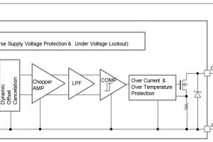 Ka mahi nga kaitahuri autō motika ki te 38V