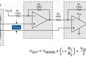 Tika moroiti-mana op-amp mo te motuka